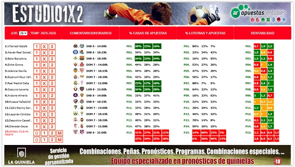 ESTUDIO 1X2 J26